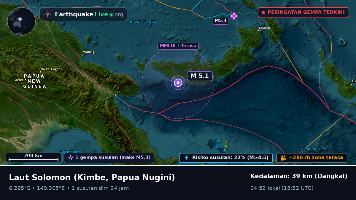 Laut Solomon (Papua Nugini)
