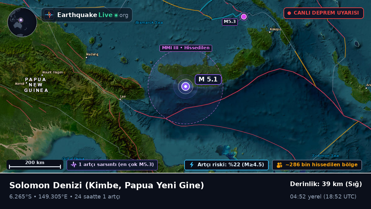Solomon Denizi (Papua Yeni Gine)