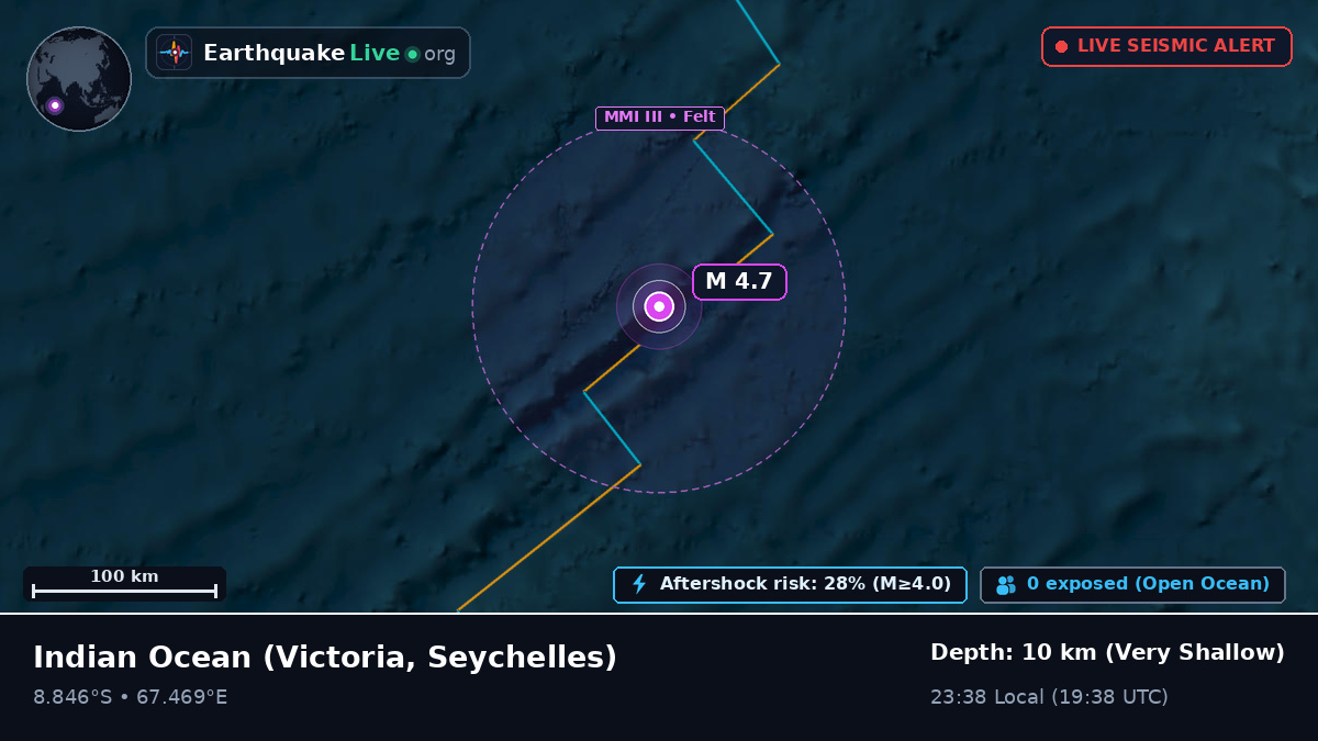 Indian Ocean (Seychelles)