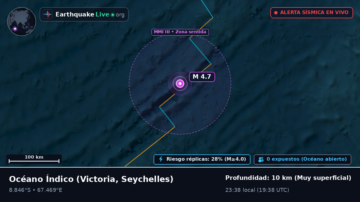 Océano Índico (Seychelles)