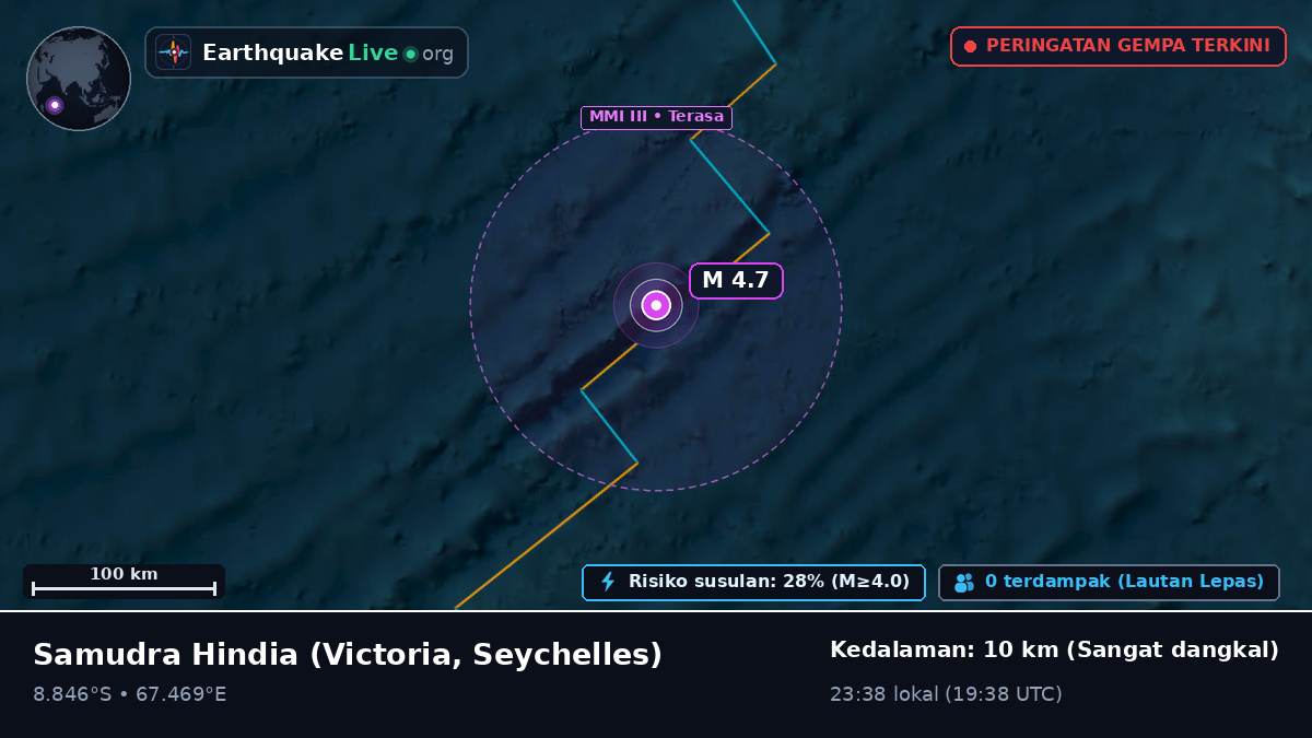 Samudra Hindia (Seychelles)