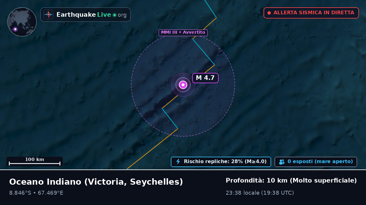 Oceano Indiano (Seychelles)