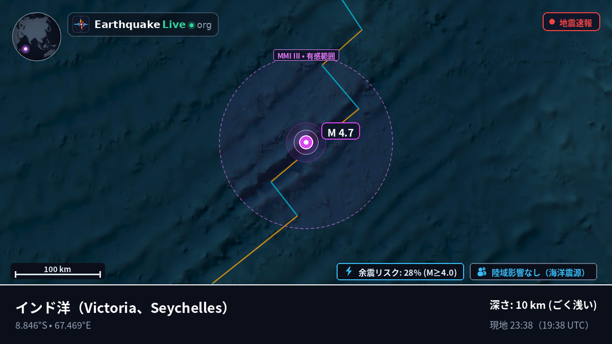インド洋 (Seychelles)