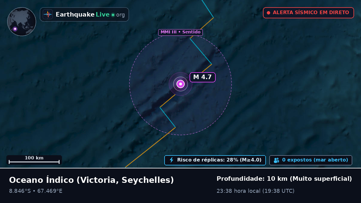 Oceano Índico (Seychelles)