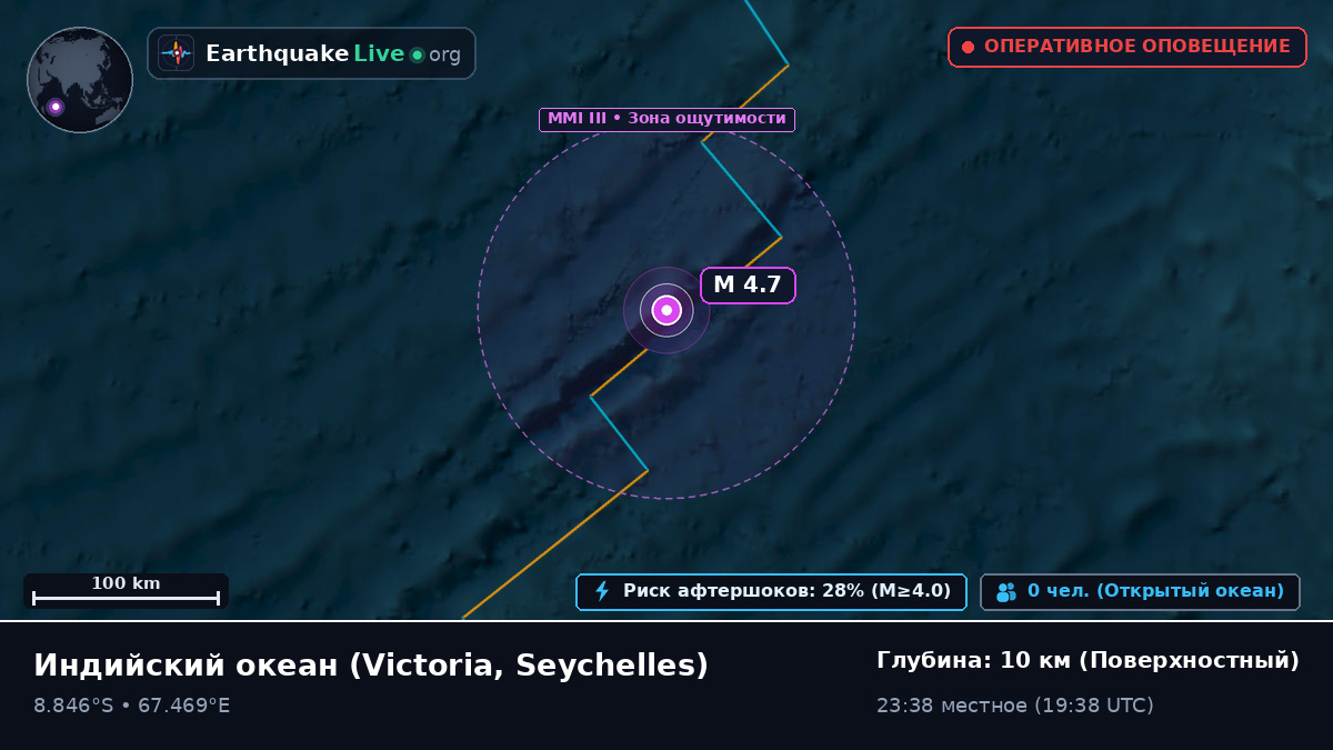 Индийский океан (Seychelles)