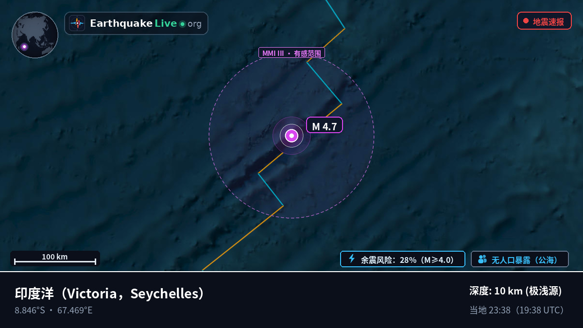 印度洋 (Seychelles)