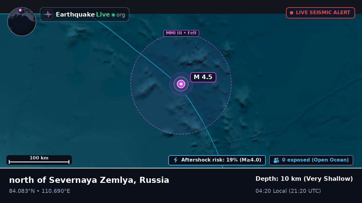 Arctic Ocean (Russia)