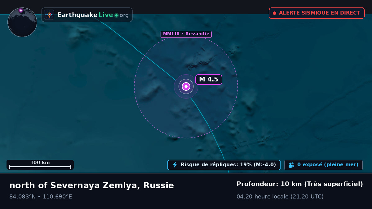 Océan Arctique (Russie)