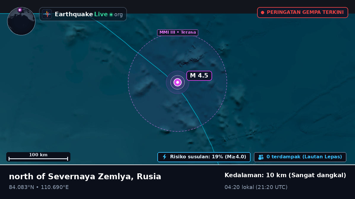 Samudra Arktik (Rusia)