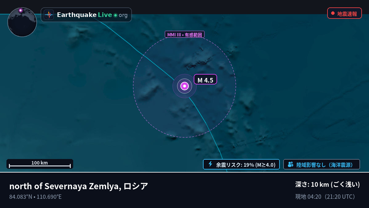 北極海 (ロシア)