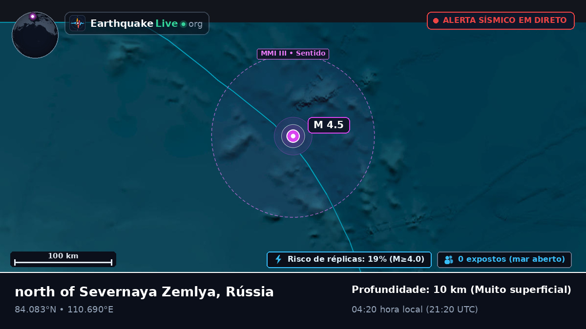 Oceano Ártico (Rússia)