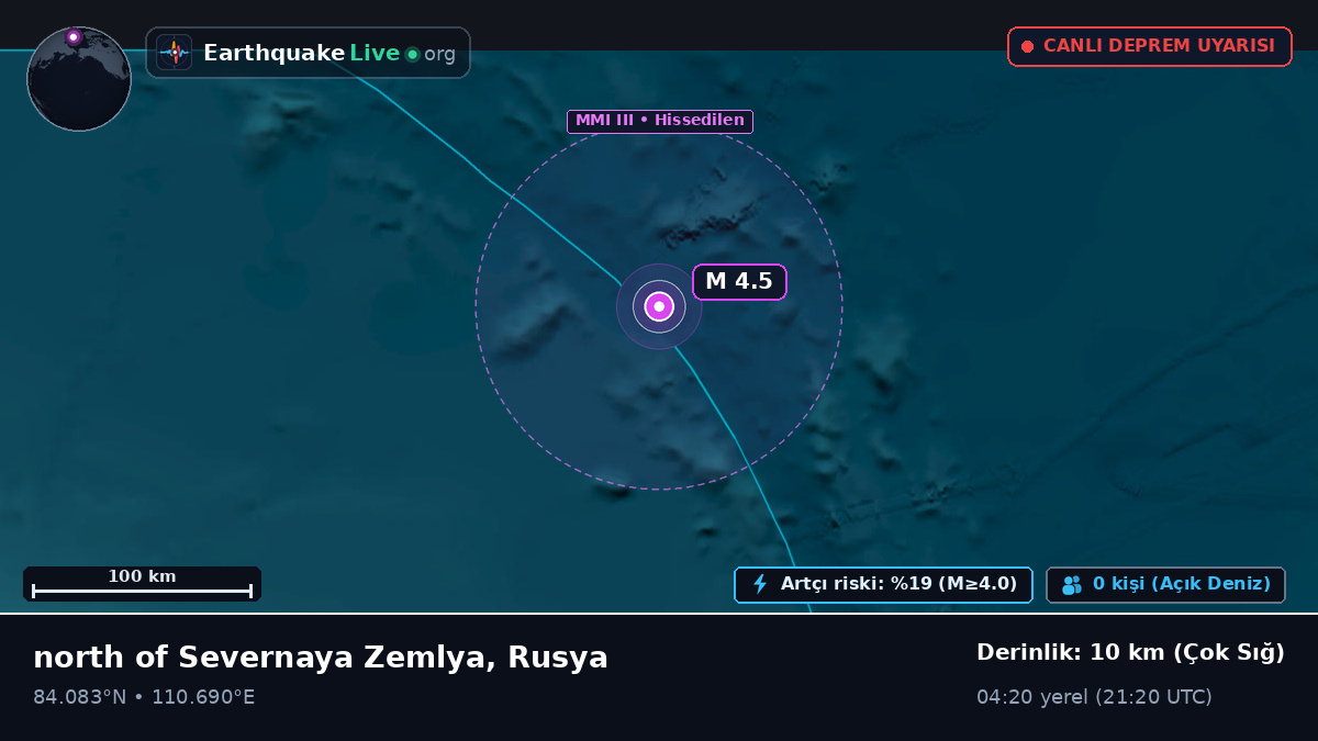 Kuzey Buz Denizi (Rusya)