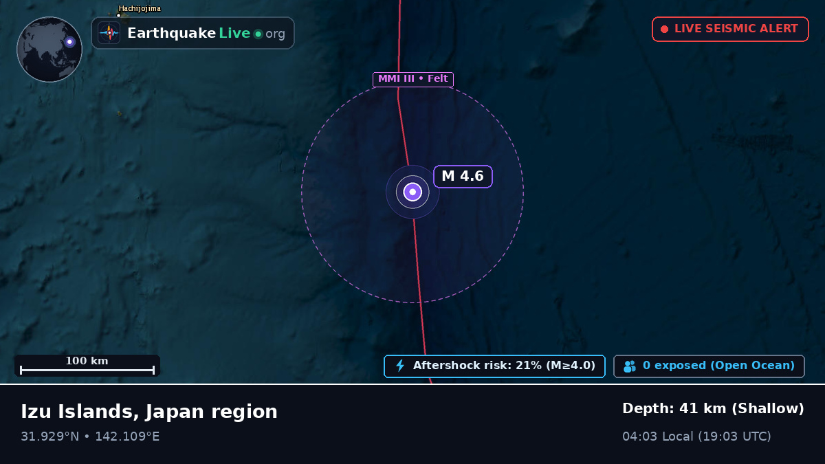 North Pacific Ocean (Japan)