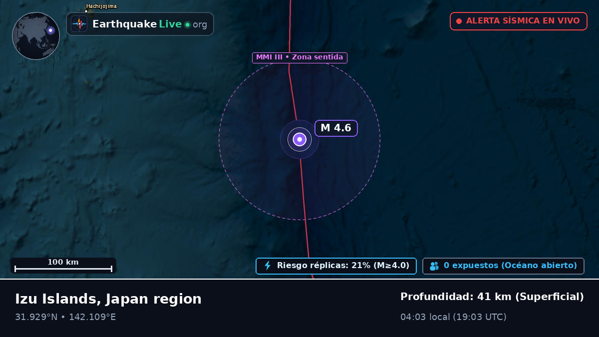 Océano Pacífico Norte (Japón)