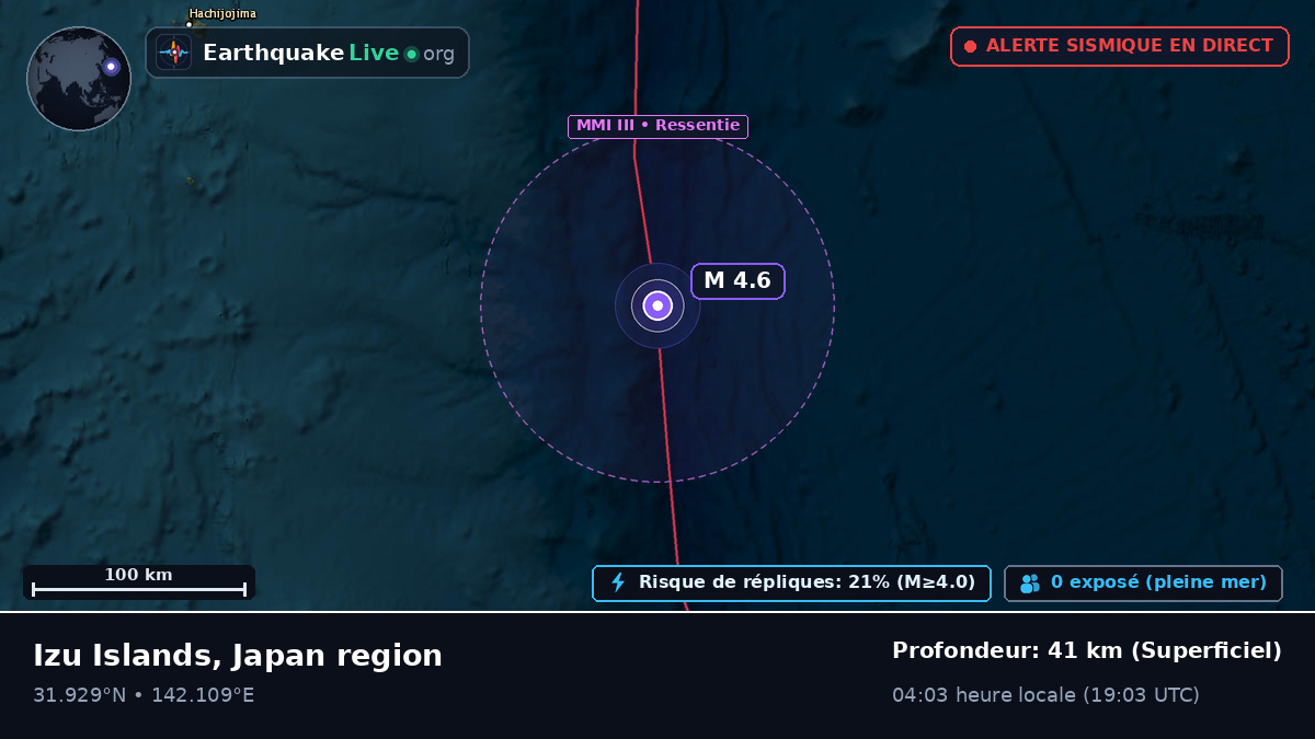 Océan Pacifique Nord (Japon)