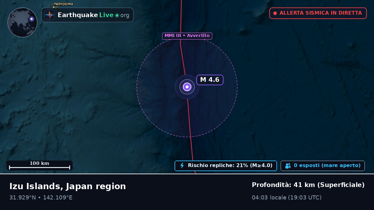 Oceano Pacifico settentrionale (Giappone)