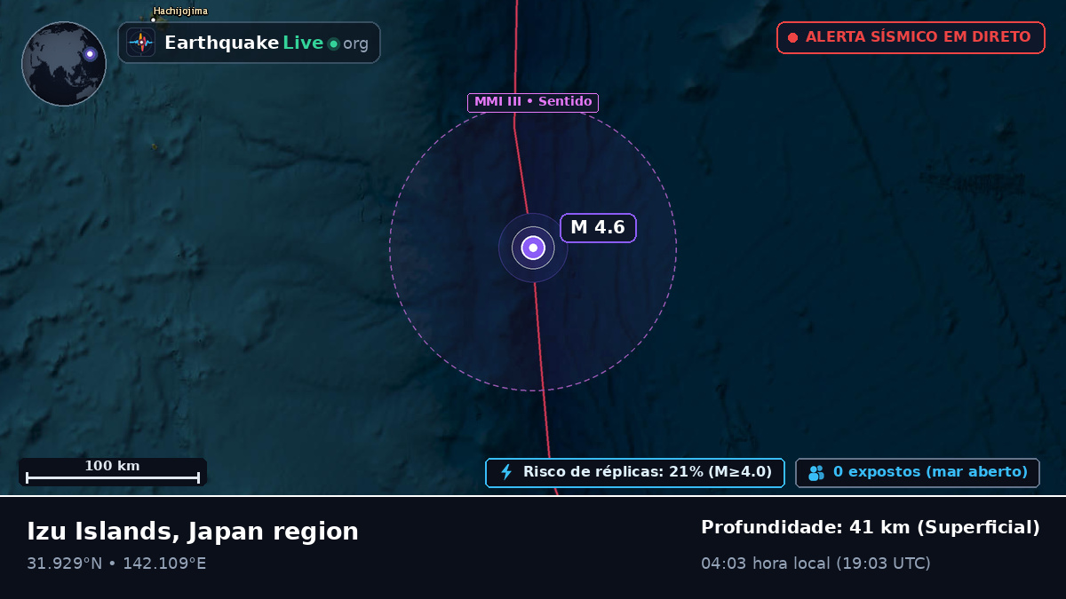 Oceano Pacífico Norte (Japão)