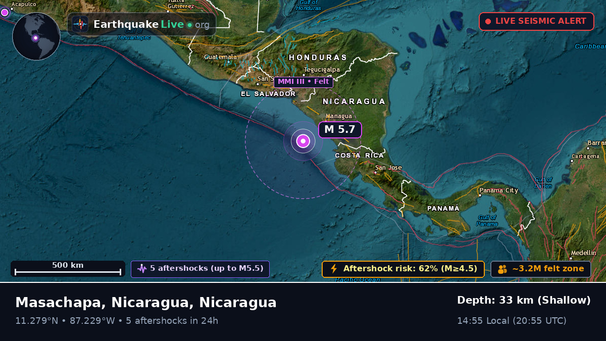 Caribbean Sea (Nicaragua)