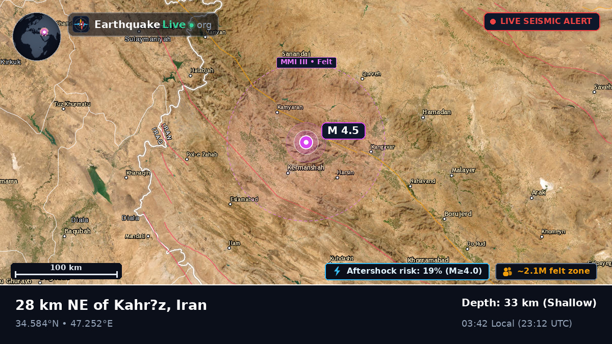 Kermanshah, Iran