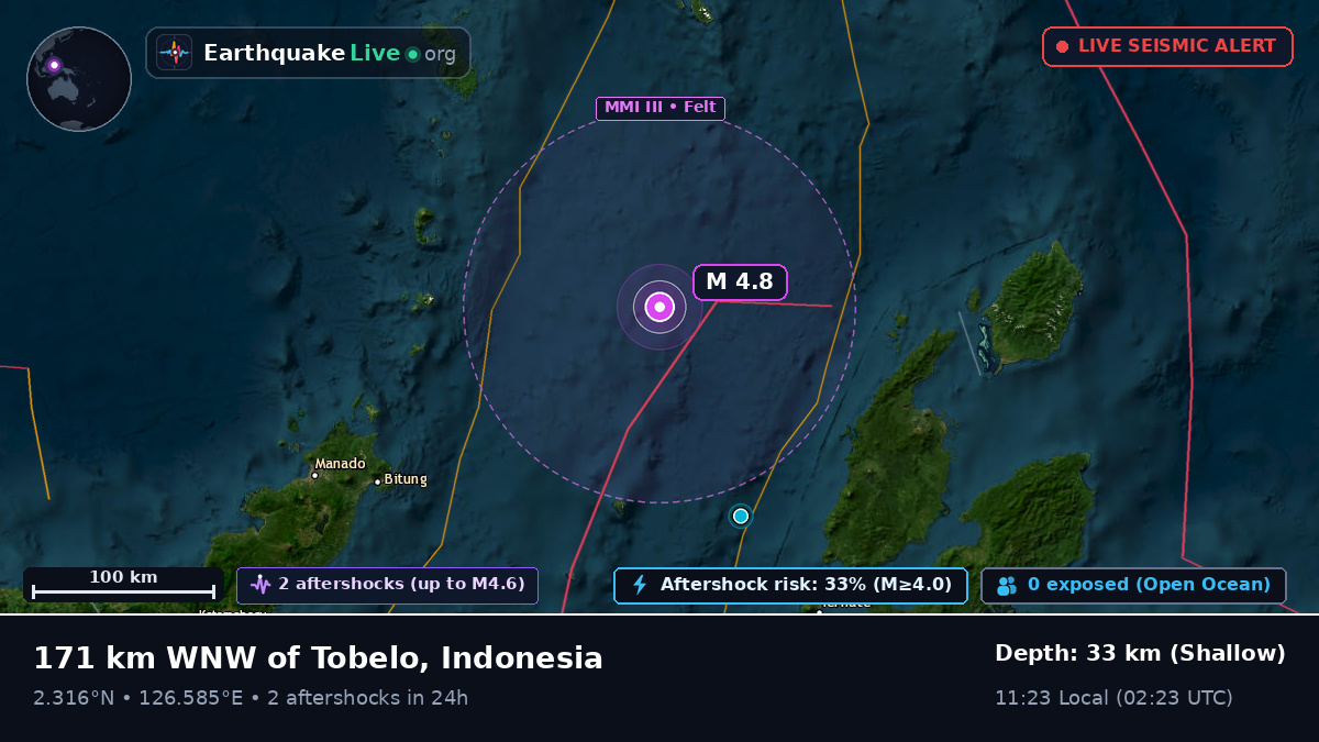Molucca Sea (Indonesia)