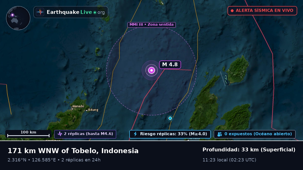 Mar de Molucas (Indonesia)