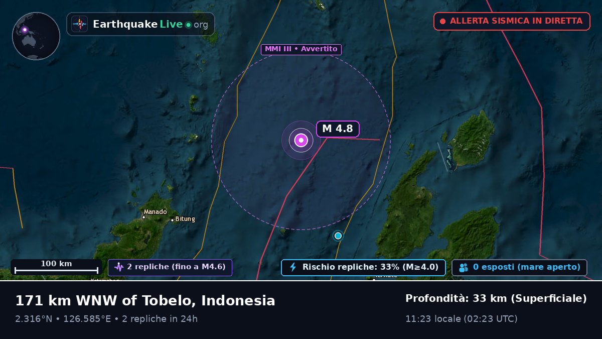 Mare delle Molucche (Indonesia)