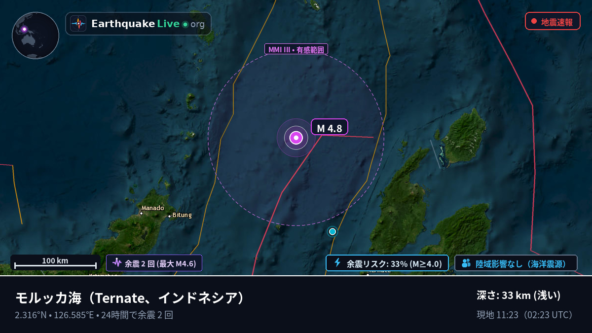 モルッカ海 (インドネシア)