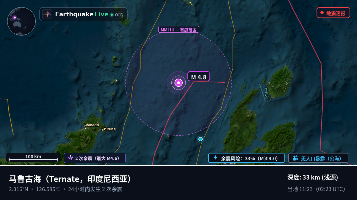 马鲁古海 (印度尼西亚)