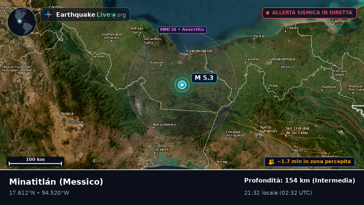 Veracruz, Messico