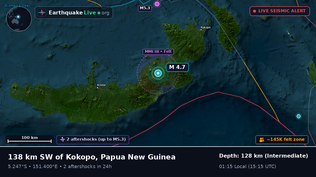 East New Britain, Papua New Guinea