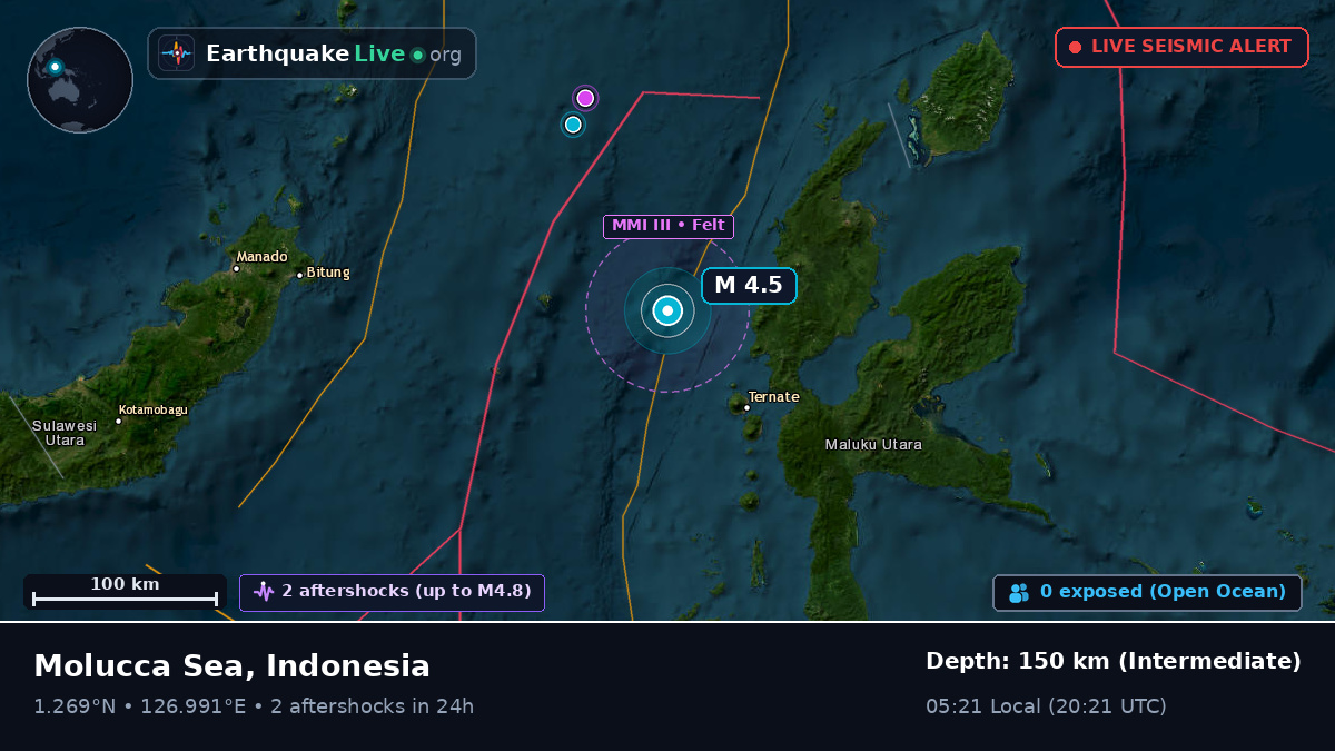 Molucca Sea (Indonesia)