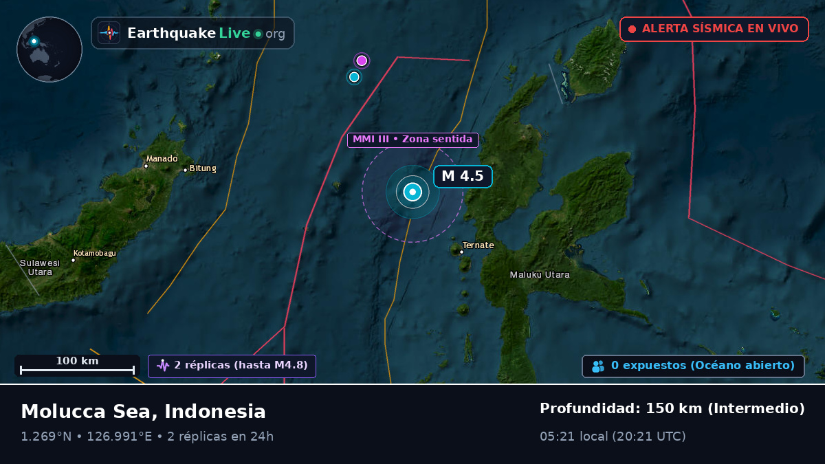 Mar de Molucas (Indonesia)