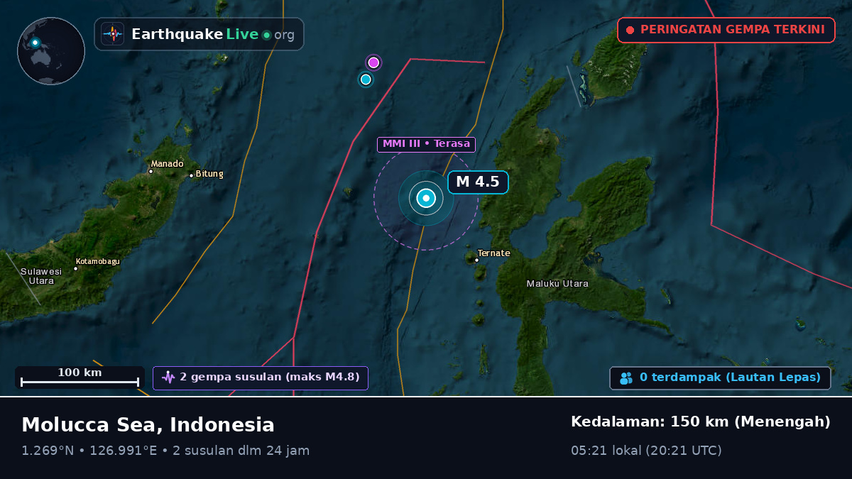 Laut Maluku (Indonesia)