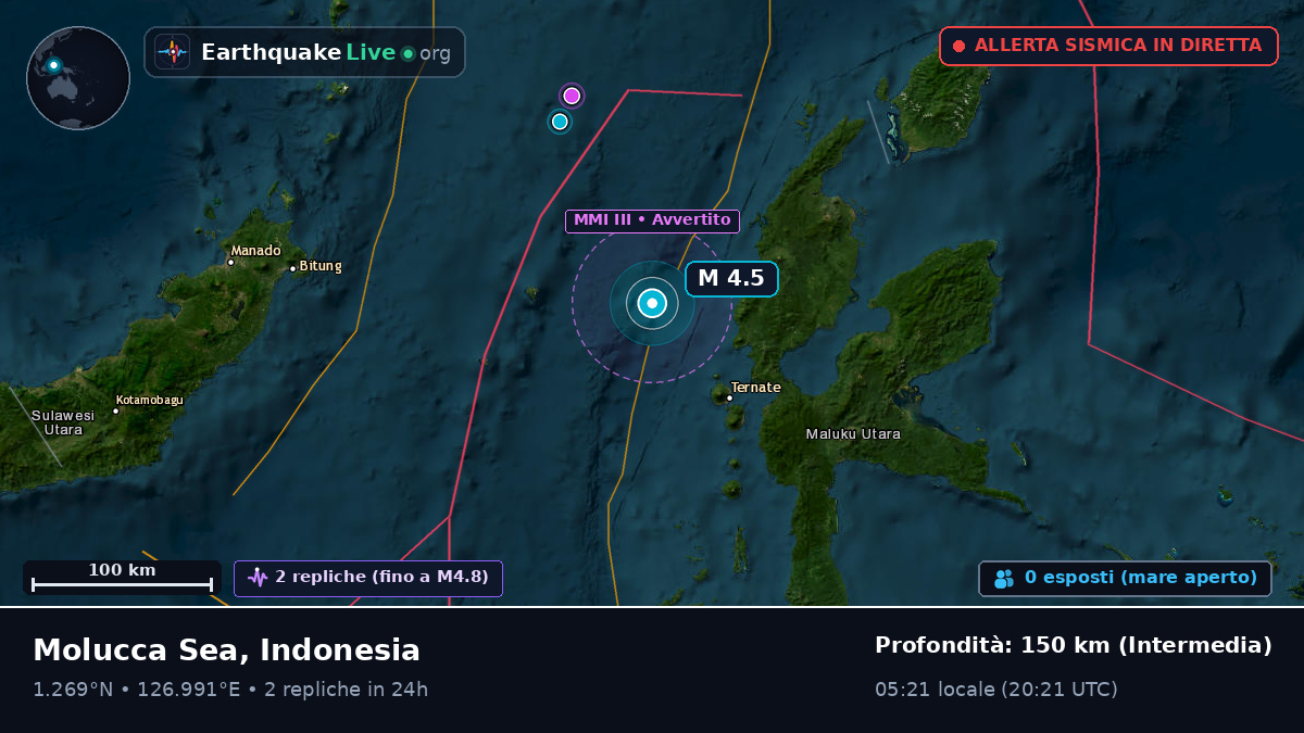 Mare delle Molucche (Indonesia)