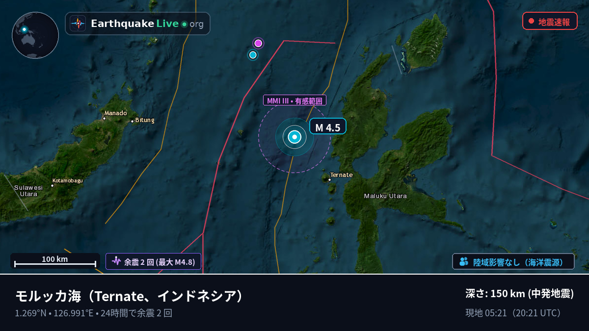 モルッカ海 (インドネシア)