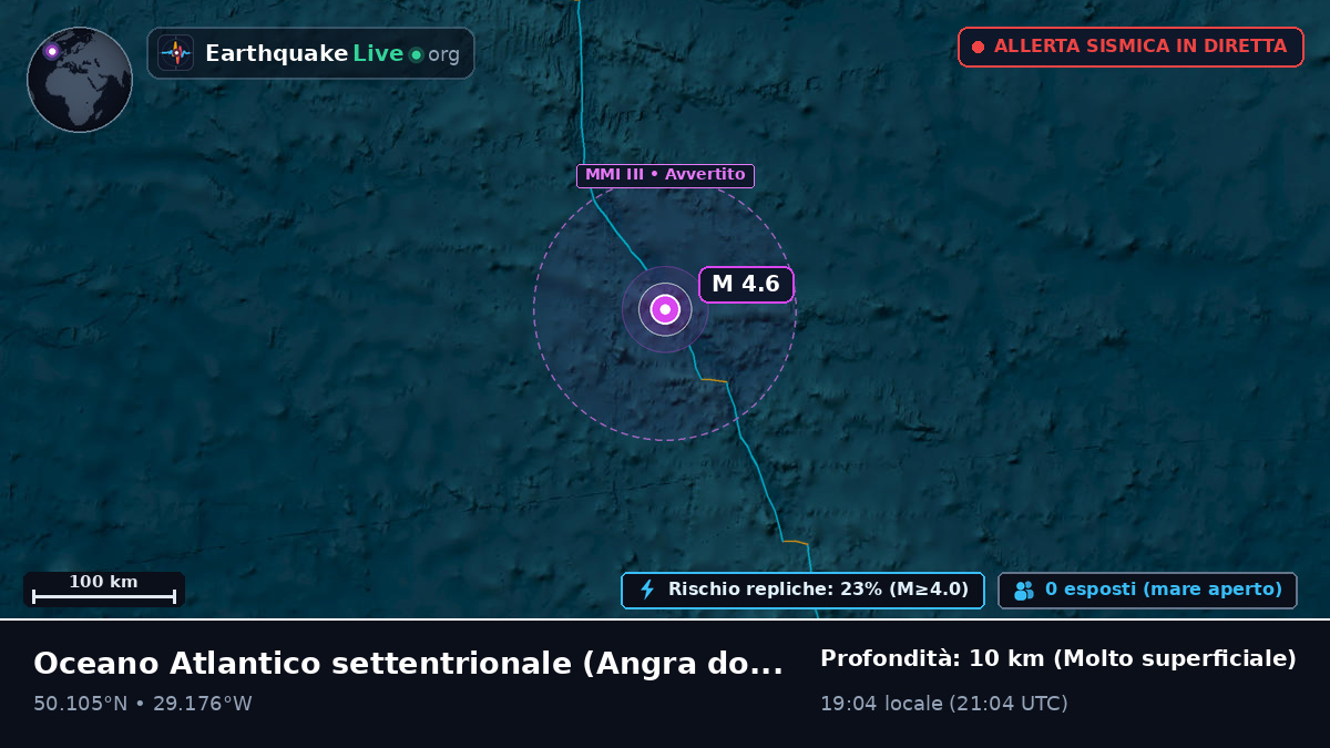 Oceano Atlantico settentrionale (Portogallo)