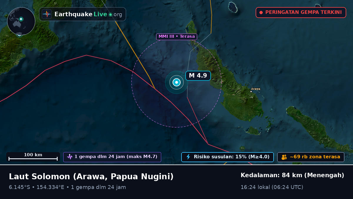 Laut Solomon (Papua Nugini)
