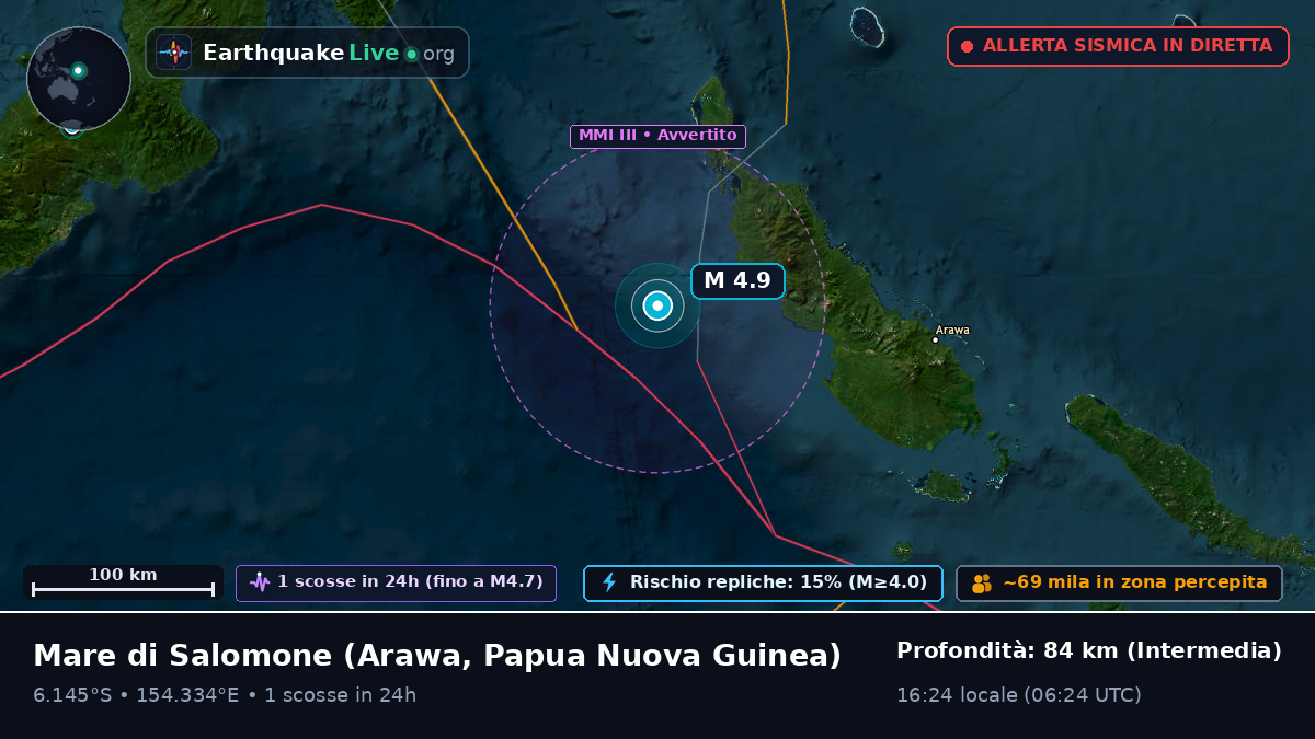 Mare di Salomone (Papua Nuova Guinea)