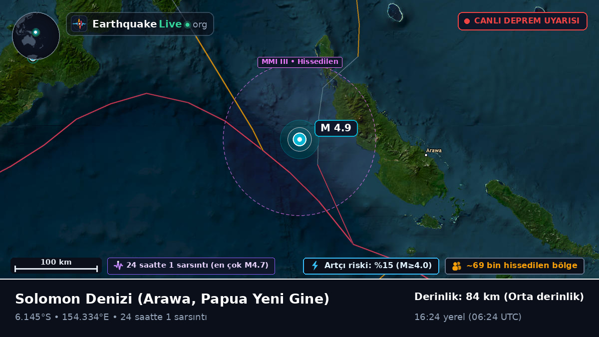Solomon Denizi (Papua Yeni Gine)