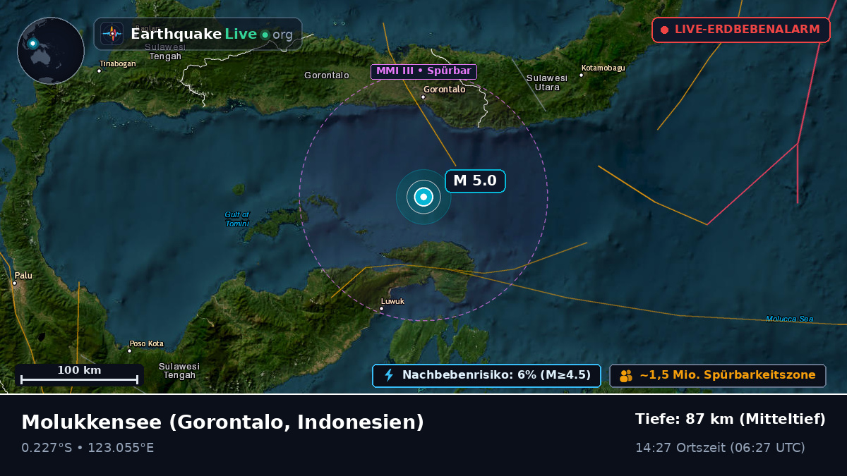 Molukkensee (Indonesien)