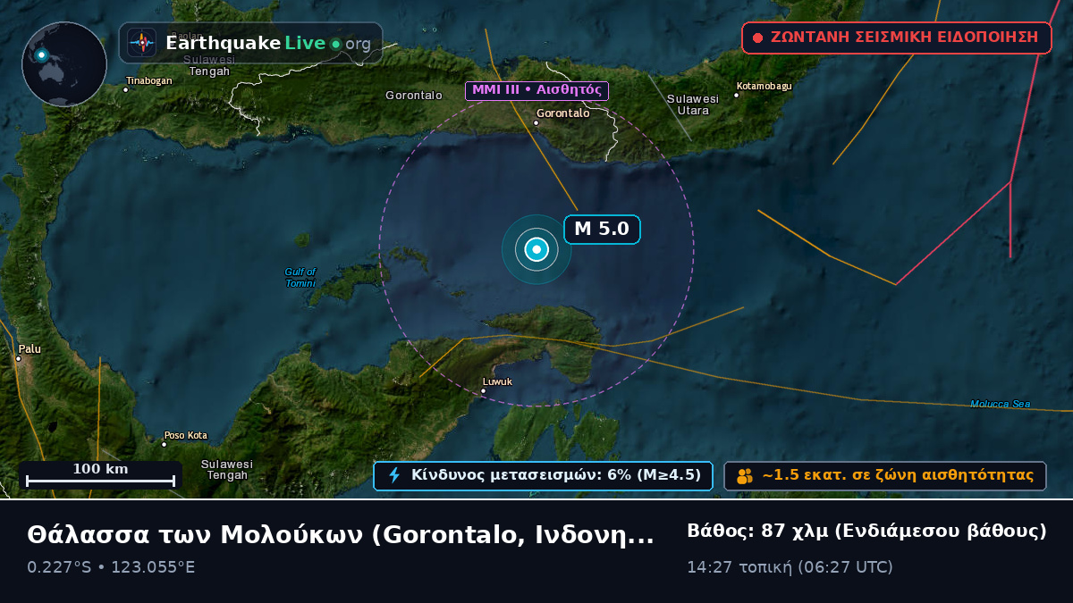 Θάλασσα των Μολούκων (Ινδονησία)