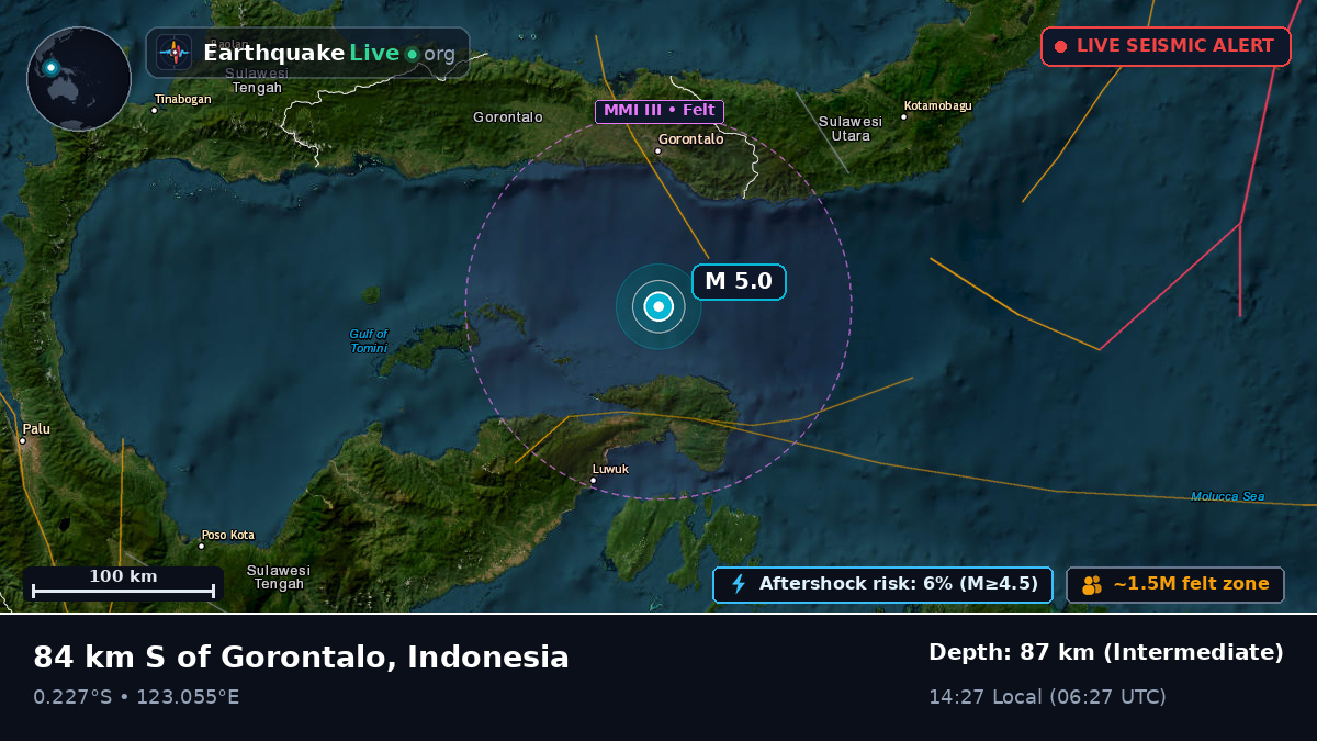 Molucca Sea (Indonesia)
