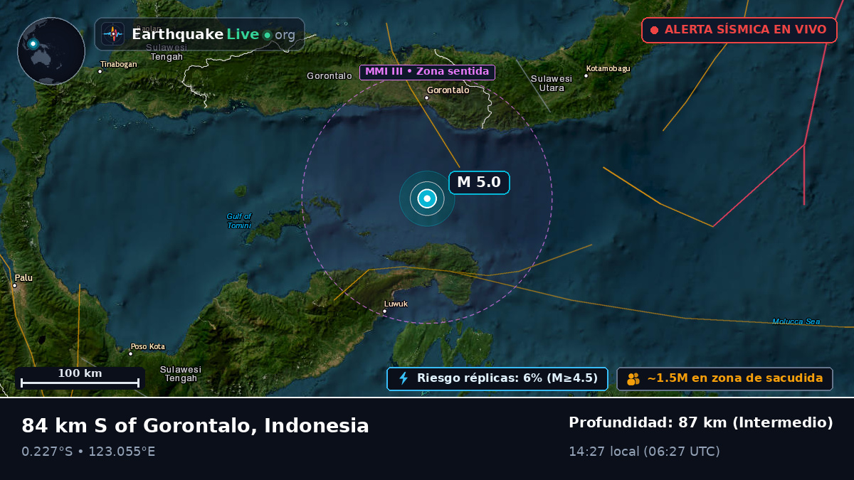 Mar de Molucas (Indonesia)