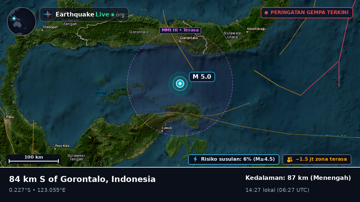 Laut Maluku (Indonesia)