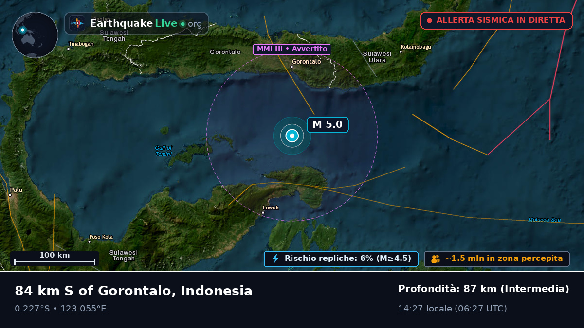 Mare delle Molucche (Indonesia)