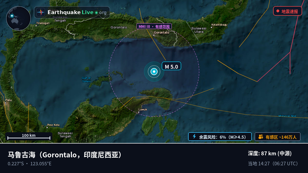 马鲁古海 (印度尼西亚)