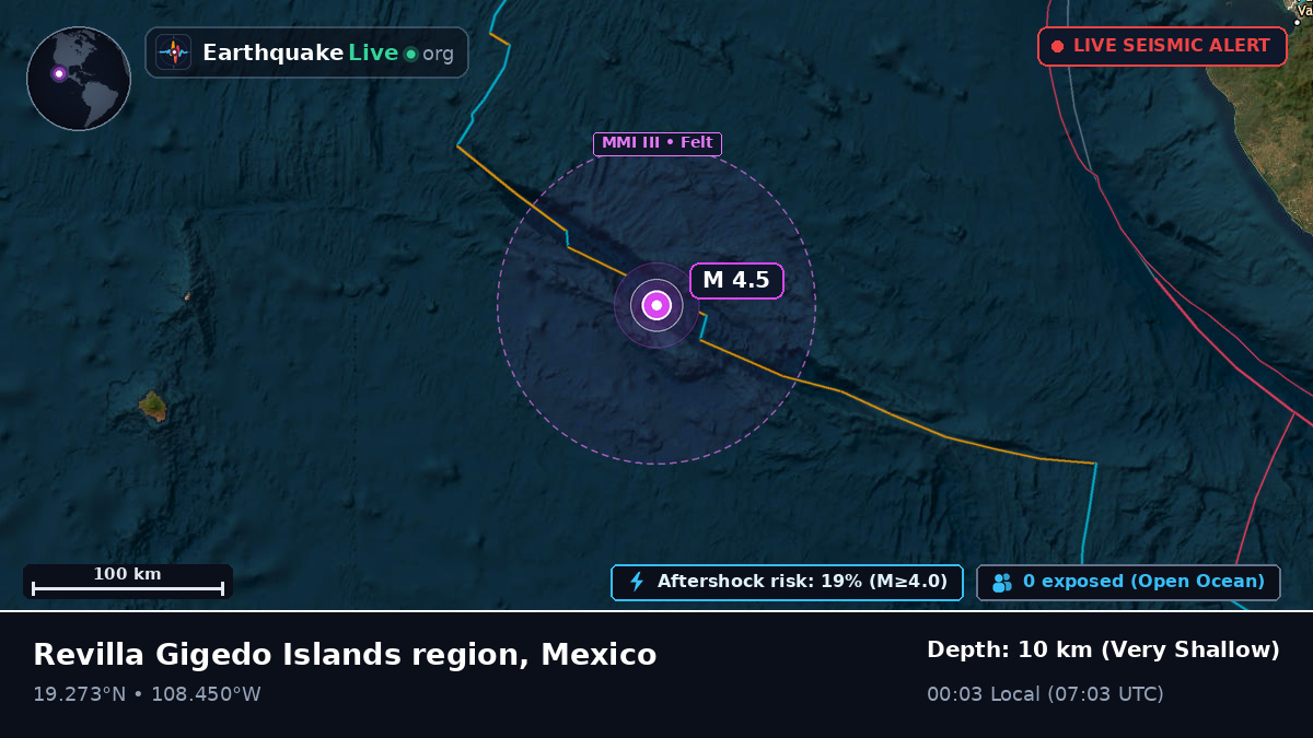 North Pacific Ocean (Mexico)