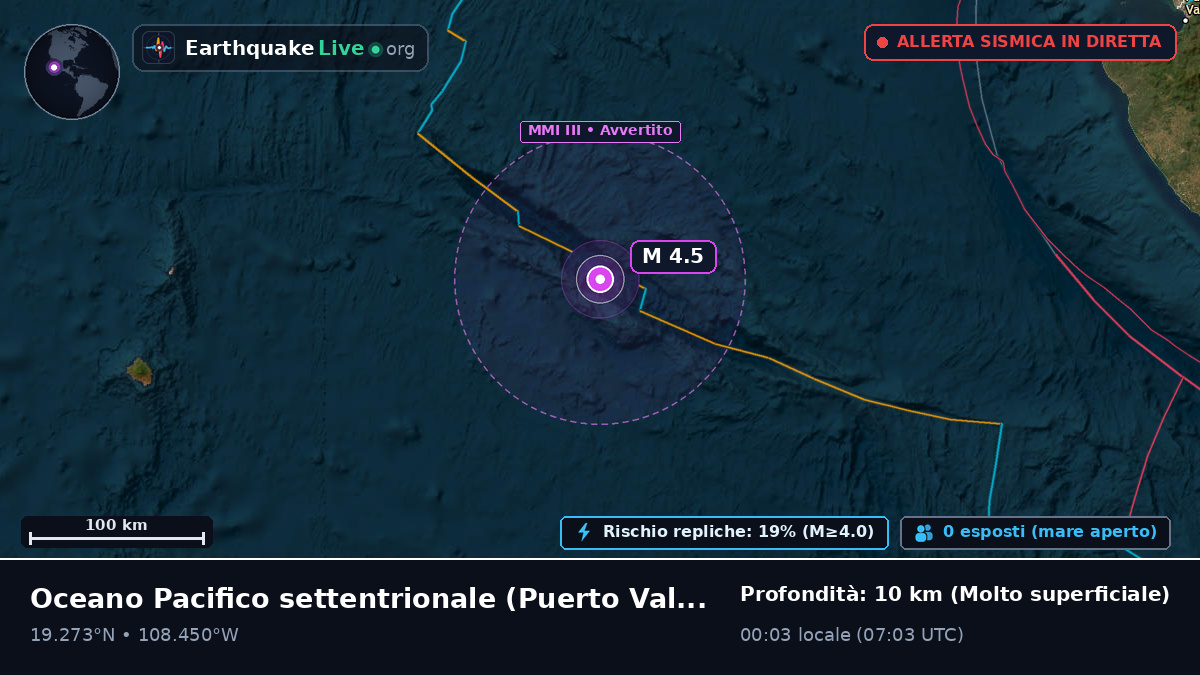 Oceano Pacifico settentrionale (Messico)