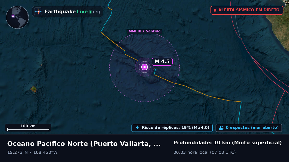 Oceano Pacífico Norte (México)