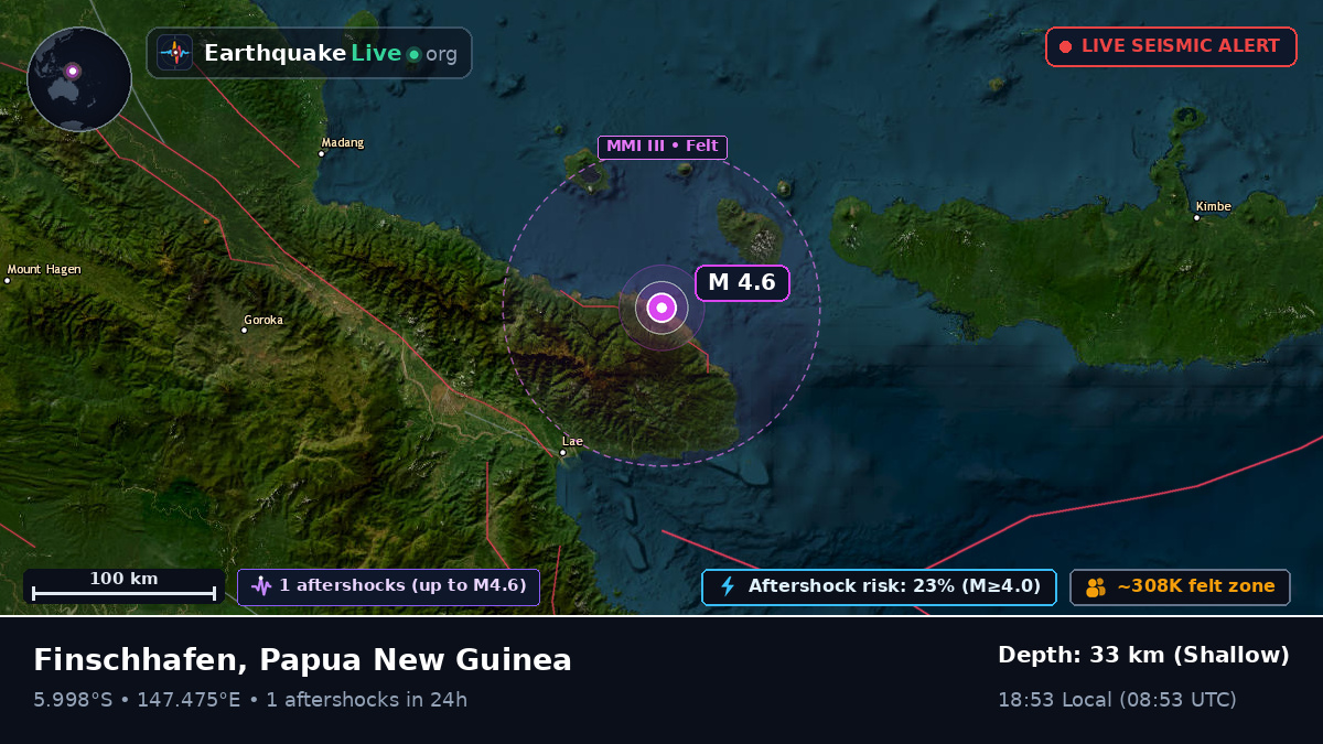 Off the coast of Lae, Papua New Guinea